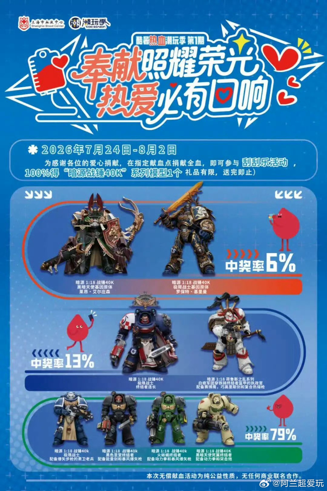 上海市血液中心开办了“酷暑热血潮玩季”活动，在7月24日-8月2日在指定献血点捐