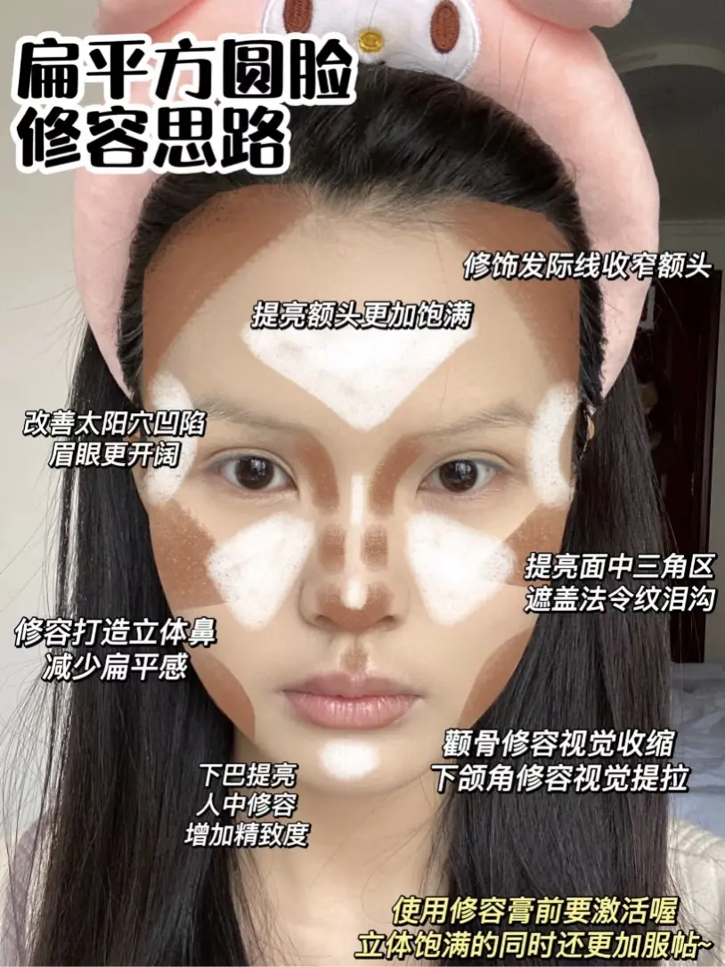 当我把漫画里的妆容画到脸上……。音乐节化这个妆真的很出片喔