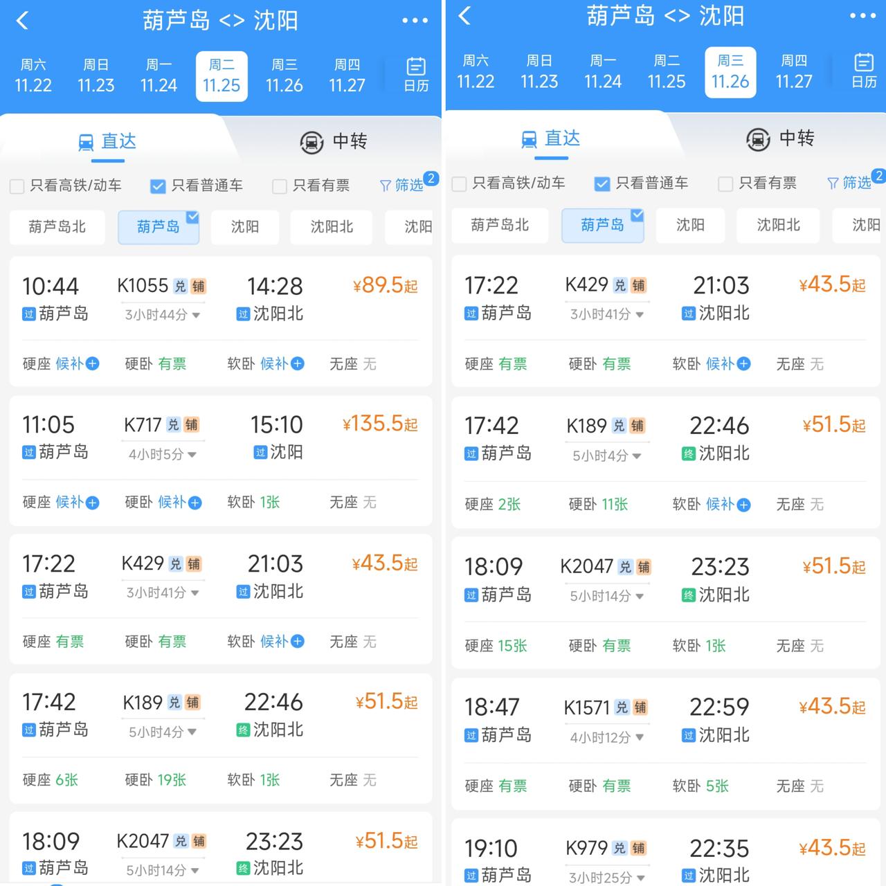 虽然葫芦岛地理位置好，但是绿皮车数量也是在逐步减少。现如今葫芦岛站到沈阳每天还有