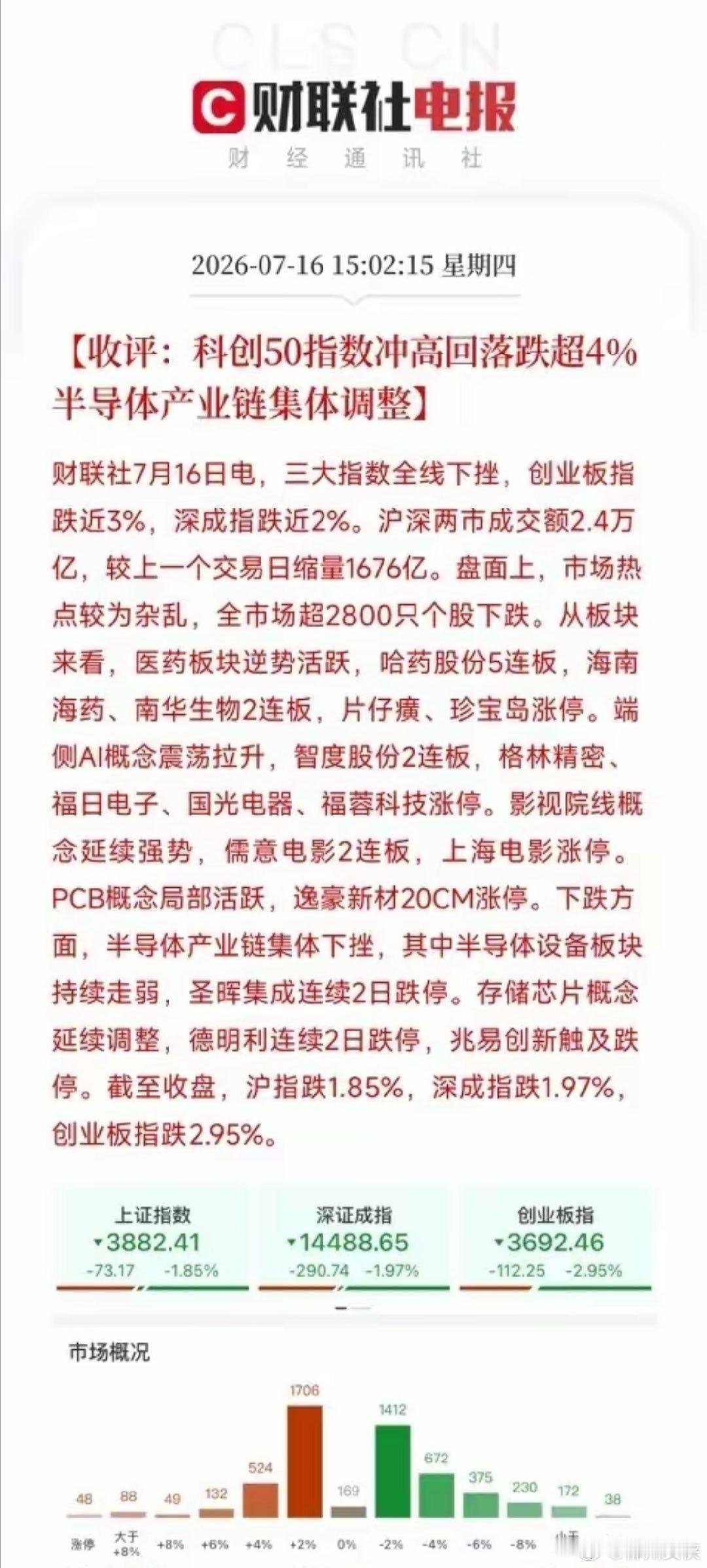 下午4点，A股、港股、日韩股市先后收盘，交出了一份份被宏观惊雷和产业利空共同撕扯