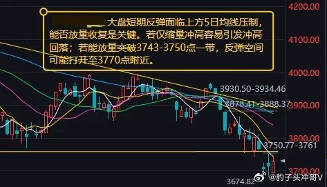 昨日A股呈现指数分化、缩量博弈、高低切换的典型格局，沪指在银行等权重支撑下小幅收