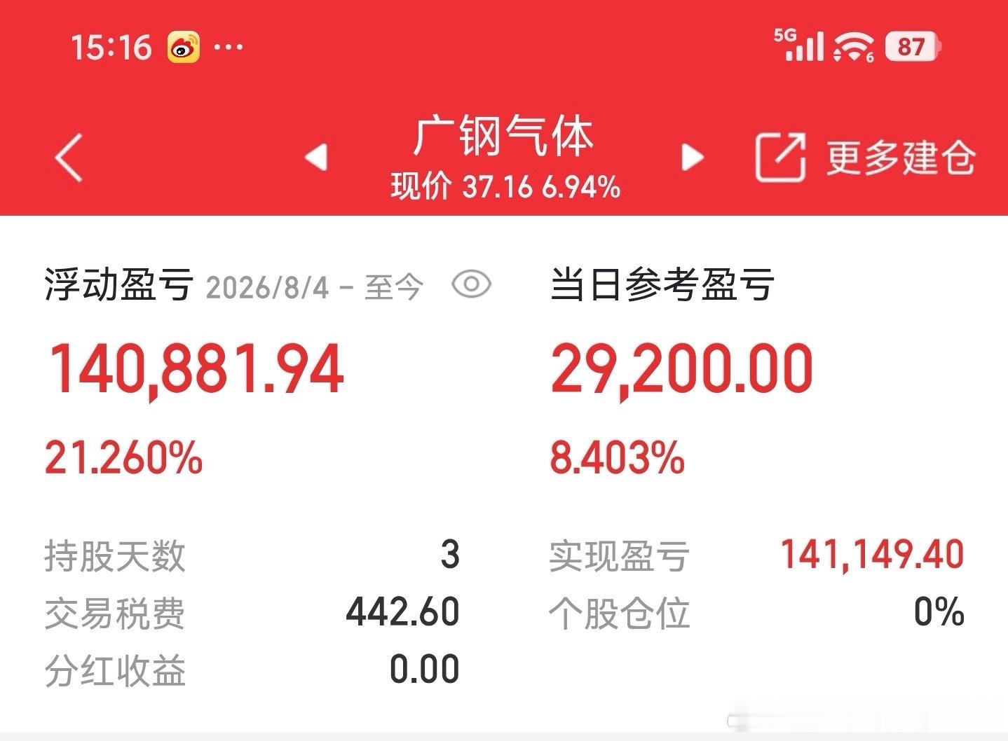 8-6猫组实盘记录进：哈药100👋建：蓝色920👋清：广钢、深科今天我个人操
