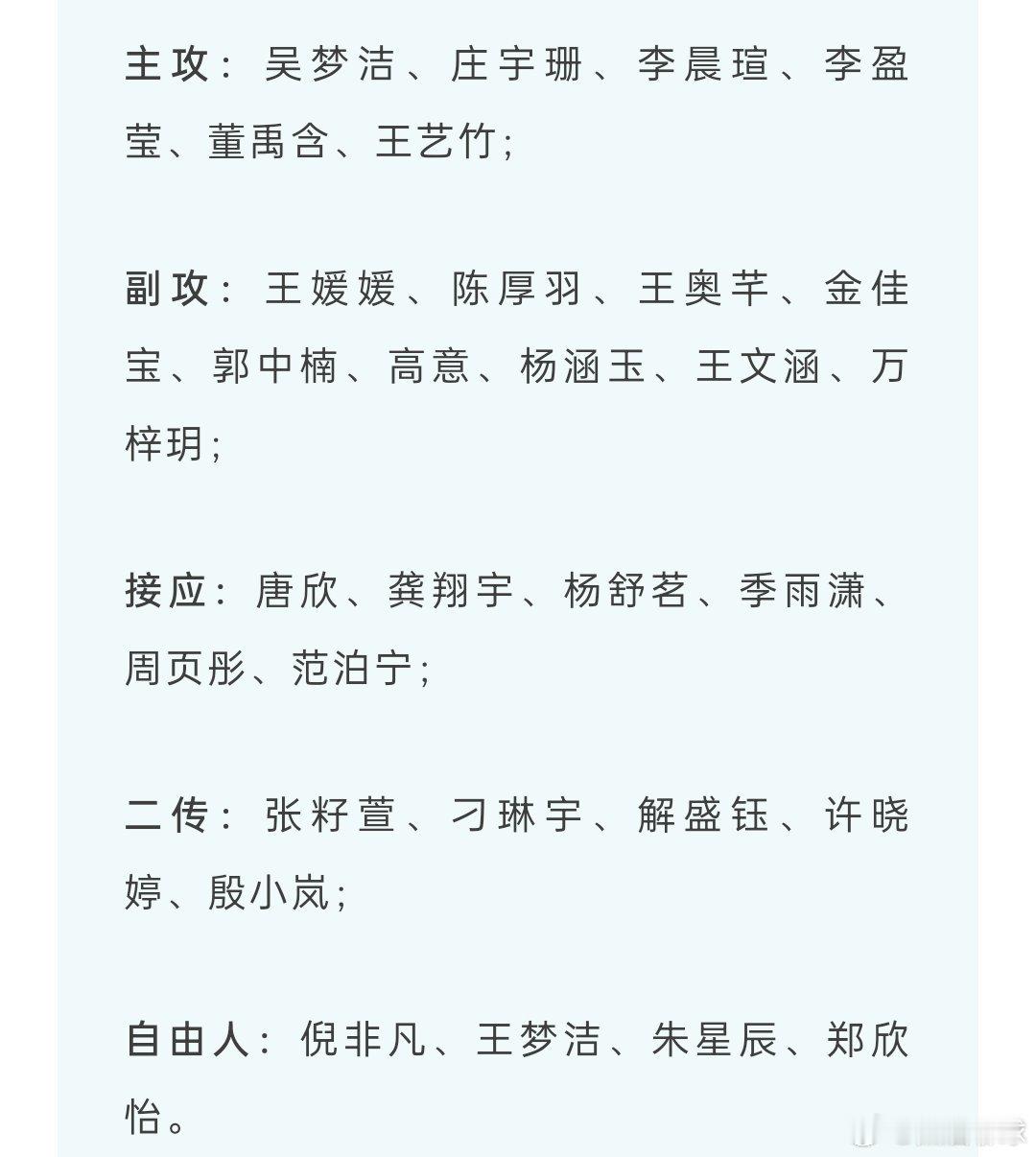 中国女排2026世联赛30人大名单出炉李盈莹，龚翔宇再出征，小将众多，看好张籽萱