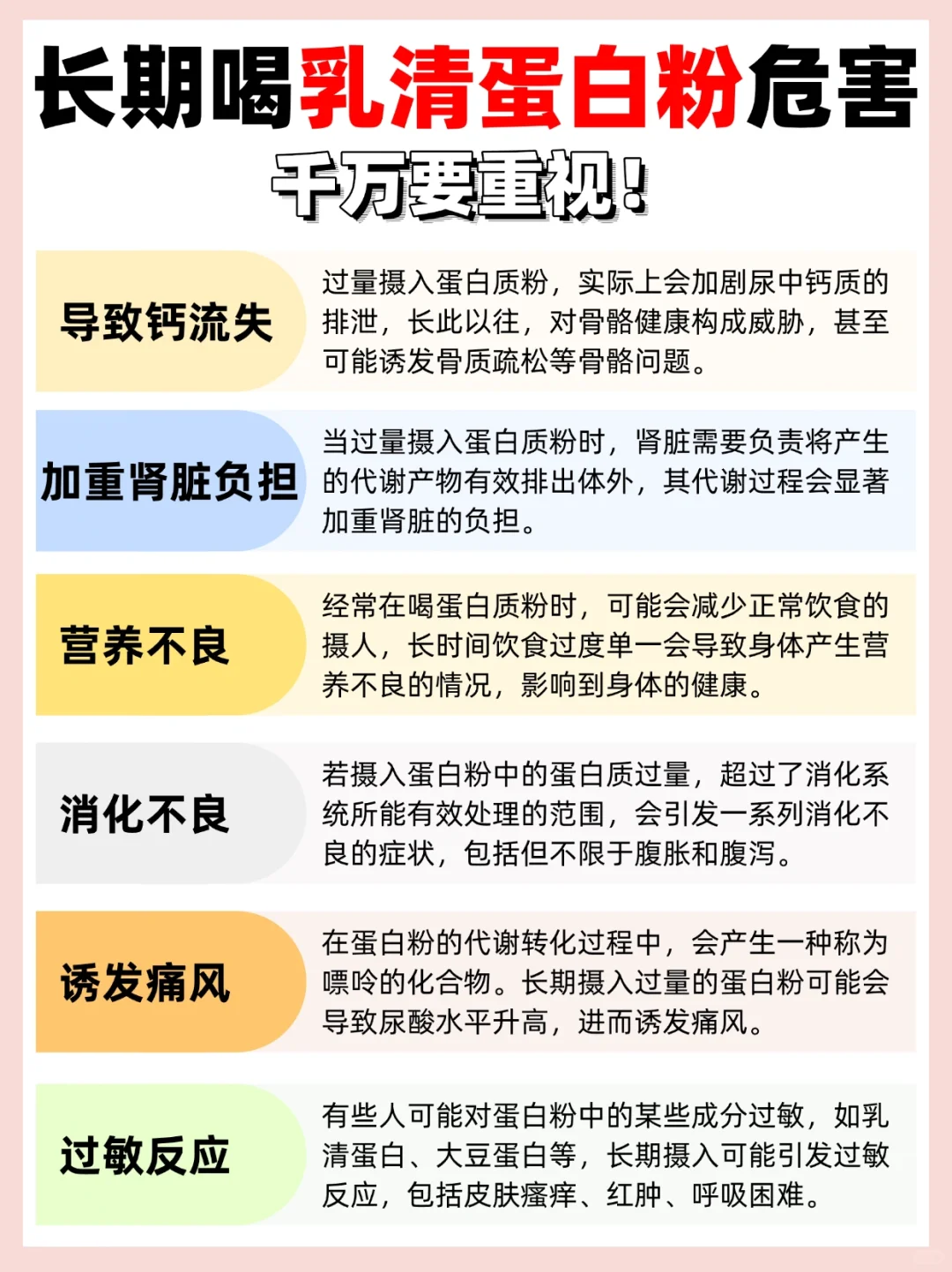 喝蛋白粉的注意了！！一定要选对❗