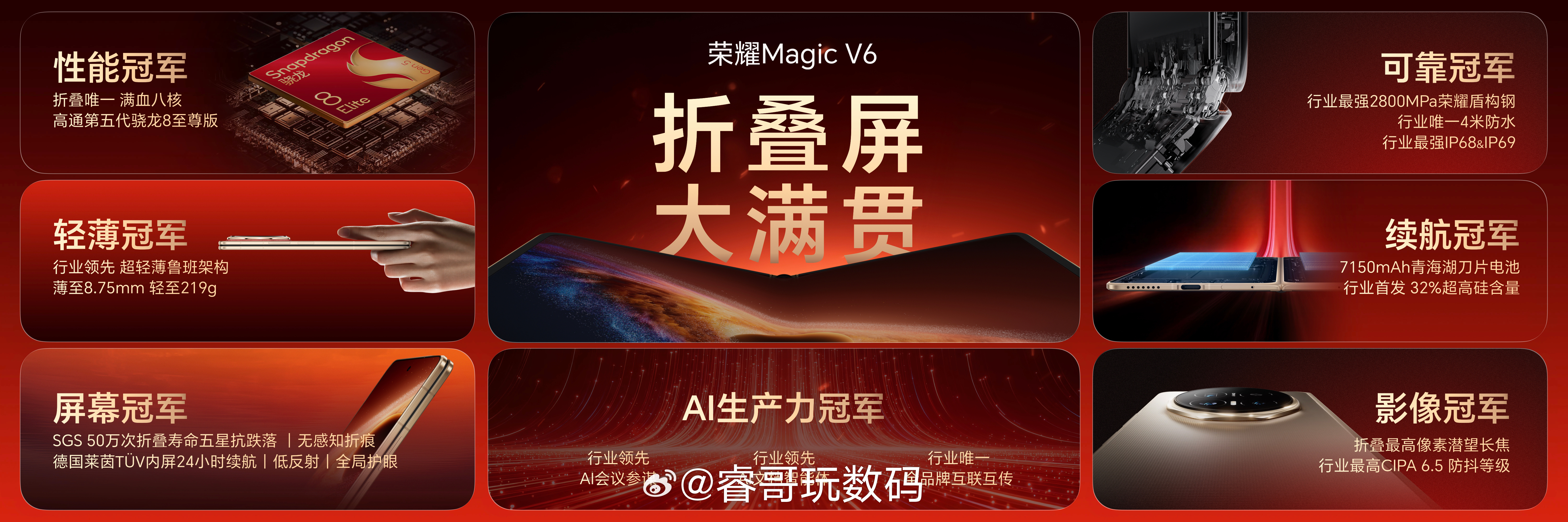 荣耀Magic V6 不仅是