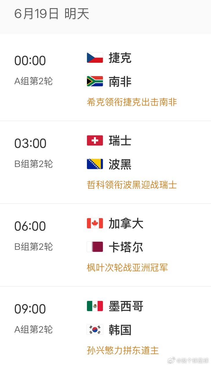 <篮球自媒体瞎猜美加墨世界杯>(第八天)昨天3场1错，目前17对7错，本人瞎猜为
