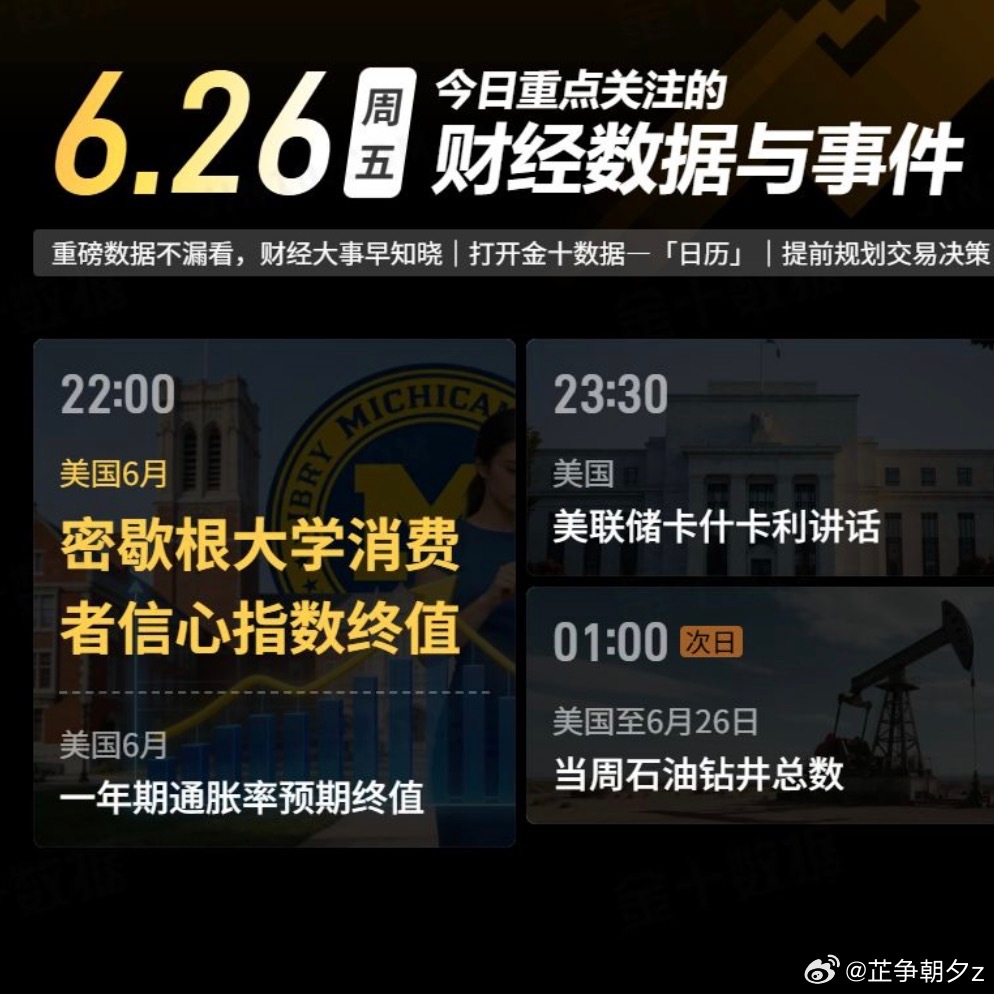 黄金  6.26周五今日重点关注的财经数据与事件：黄金现货黄金