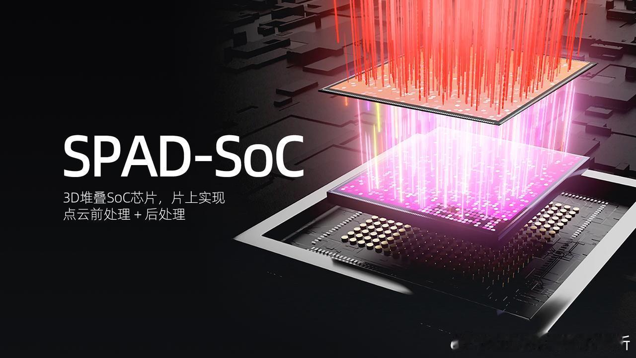 速腾聚创诉灵明光子的知识产权案，速腾做了进一步的回应。纠纷的焦点是这代激光雷达核