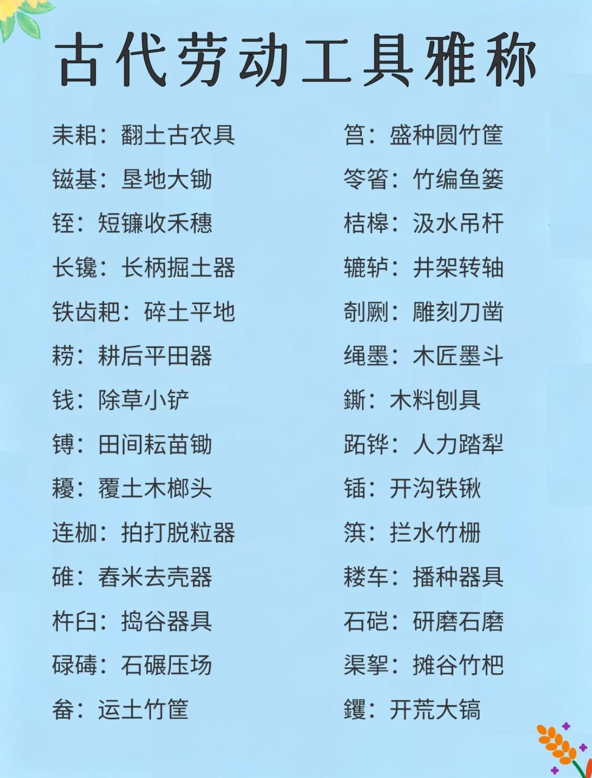 一张图看明白古代劳动工具的雅称！

古代工具