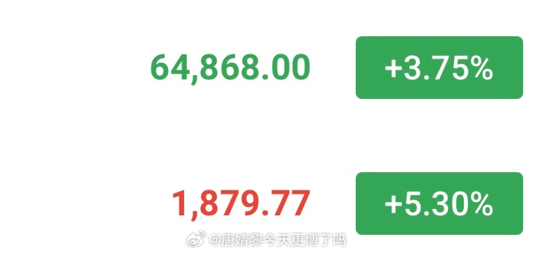 早盘先看回踩，短箜一次大饼64800-65300箜，看64000-63500姨太