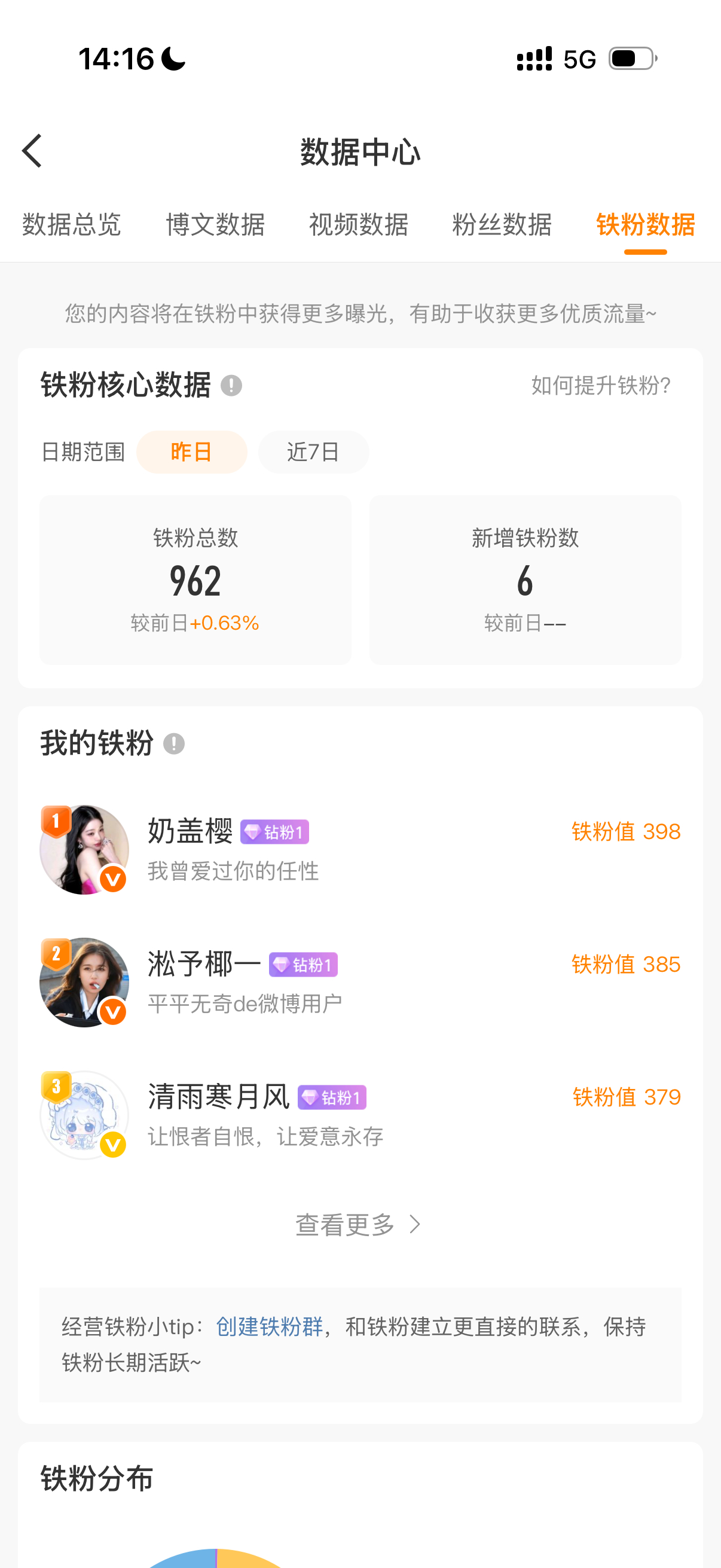 我不管它之后 铁居然还回升了 