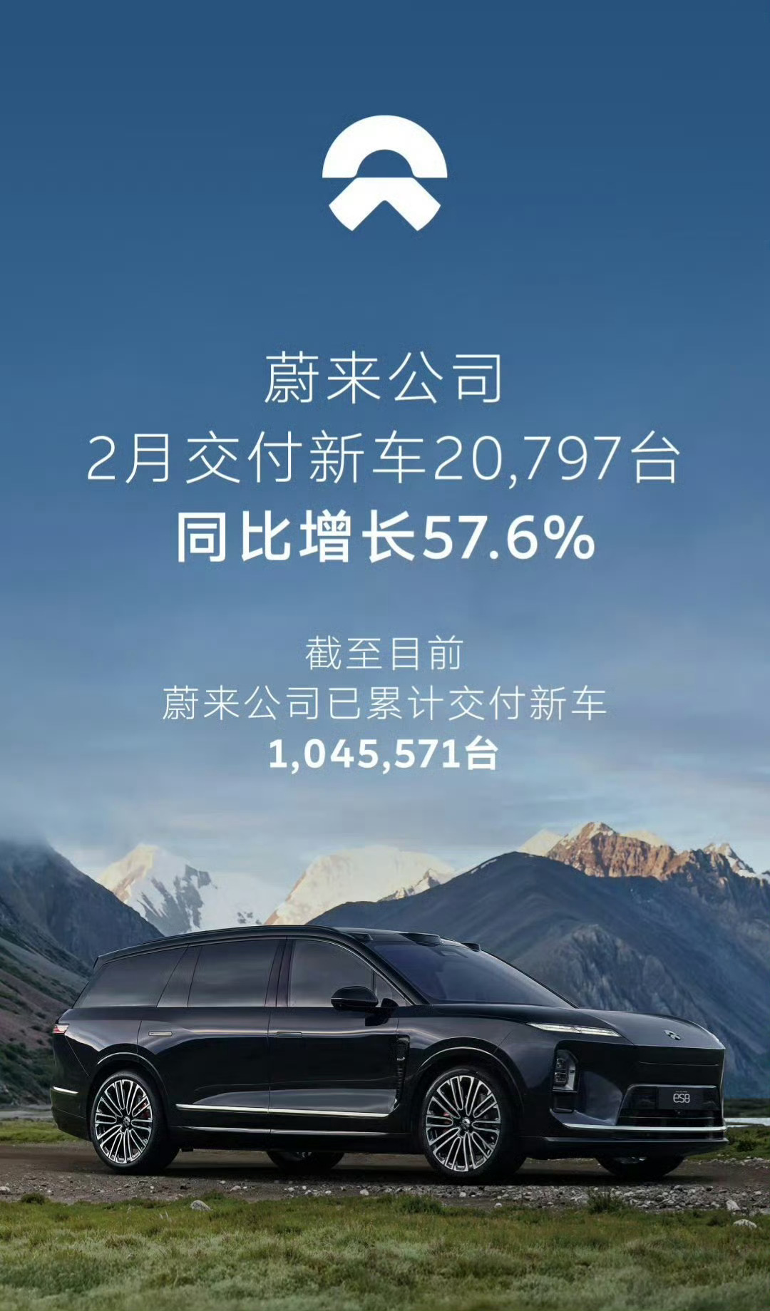 2月新能源最新战报:小米汽车：2月交付20000台。理想汽车：2月交付26421