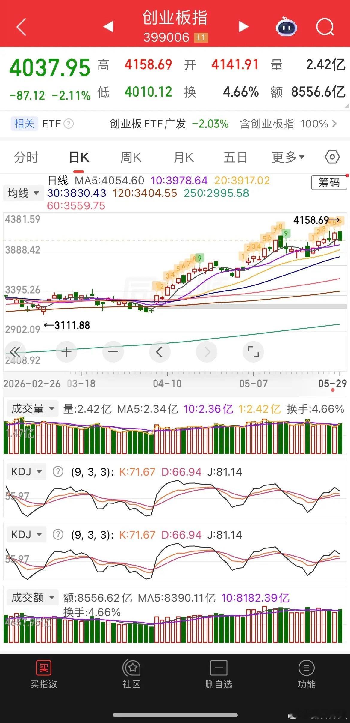 隔夜外围市场动态：美股指数再攀新高，黄金、白银价格窄幅波动。热门中概股走势分化，