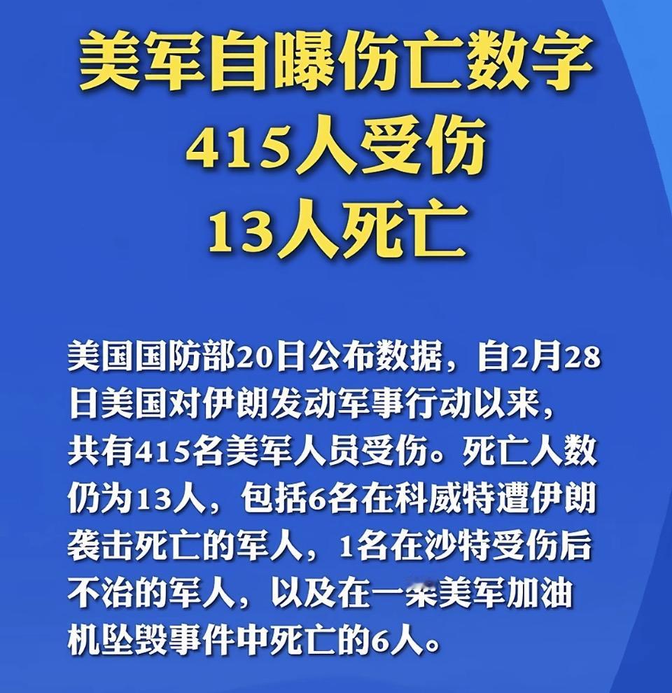 美军自曝伤亡数字，感觉美国军事实力越来越不如从前为什么很多人越来越看不起美国军事