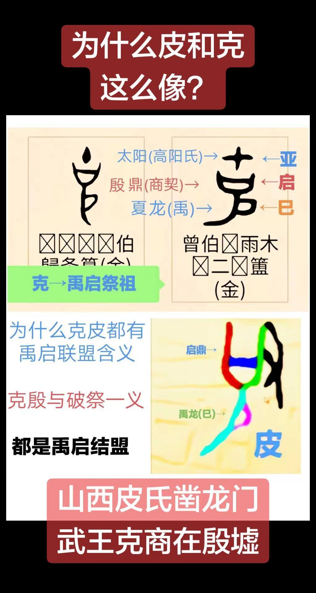 为什么皮和克的甲骨文这么像双胞胎？我评论了@时光记忆 的作品：为什么皮和克的甲骨
