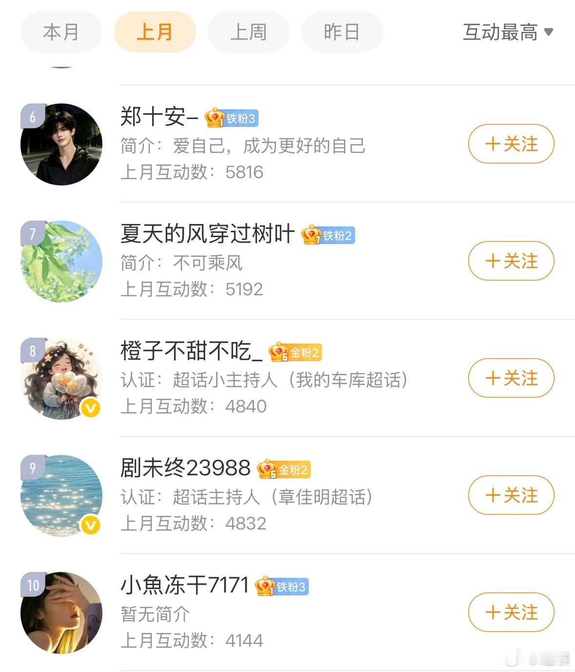 8月互动榜发布，感谢大家支持[作揖]第一名100元第二名和第三名50元第四名至第