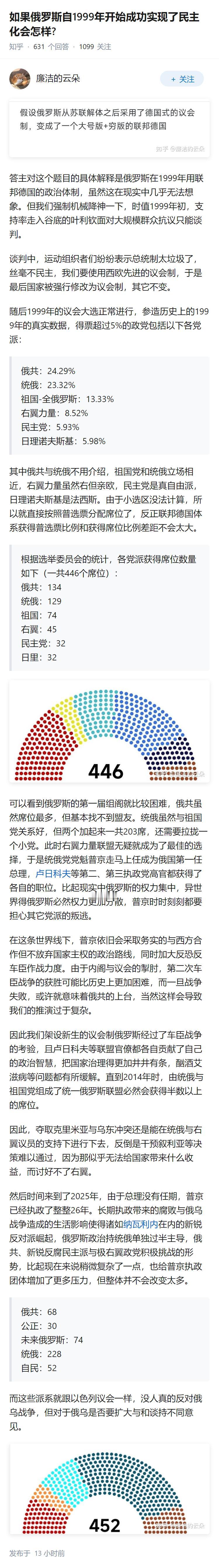 如果俄罗斯自1999年开始成功实现了民主化会怎样?