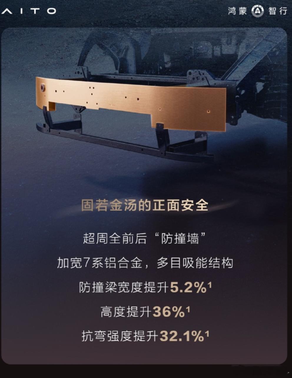 小米澎程 很多人担心，小米后两排用的都是长滑轨，那会不会影响安全性？不会的宝子，