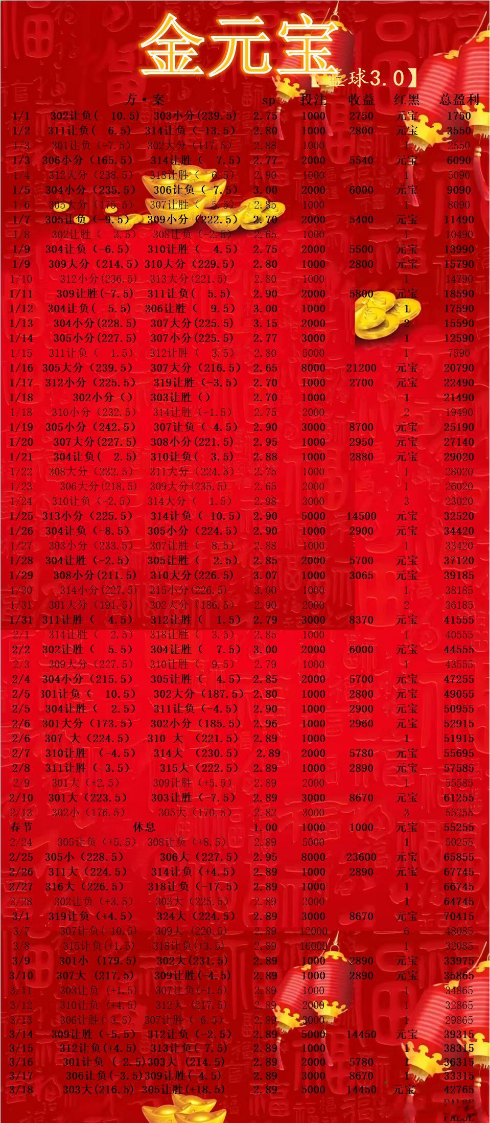 好运不过是机会遇上了努力的你凯尔特人vs勇士篮网vs雷霆篮球技巧 推荐 