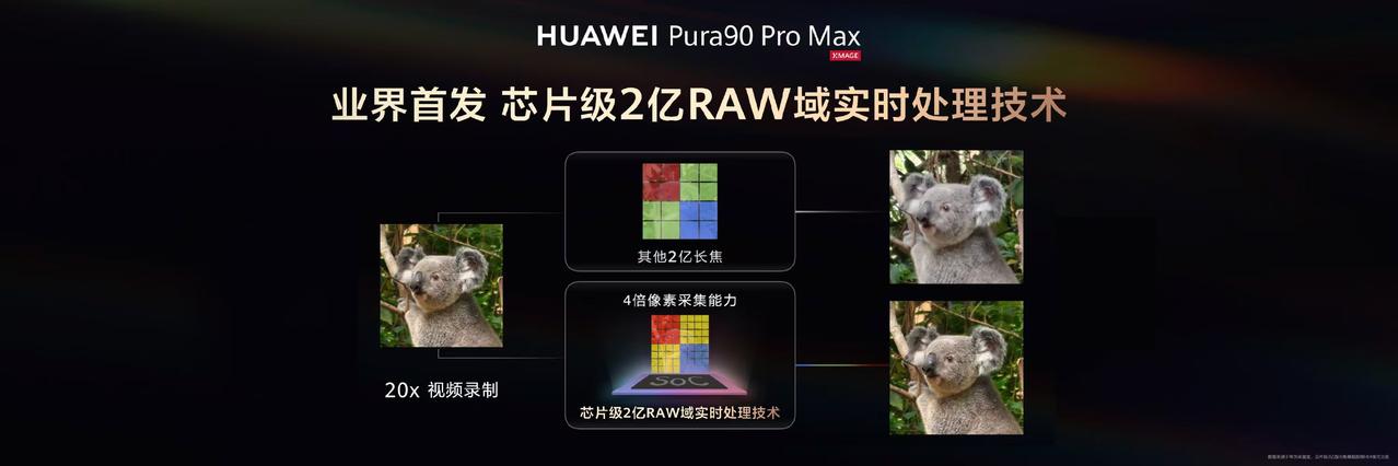 在演唱会和Livehouse等复杂环境中，远距离拍摄一直是用户的核心痛点。华为P