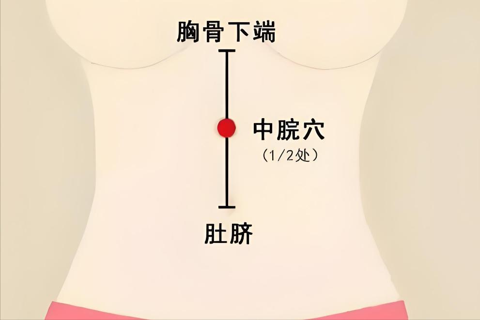 脾胃状态欠佳如何是好？有三个穴位能够有效舒缓脾胃的不适之感！

一：中脘穴
此穴