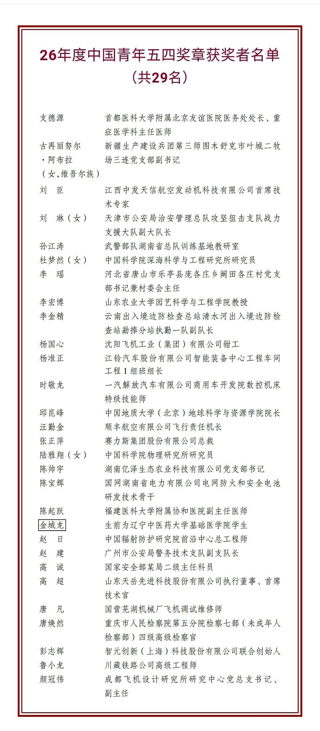 刷到一份五四奖章的名单，有个名字叫金城龙。
他的故事，结尾是跳进一条冰河里，再也