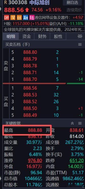 看到就分享好运 ​​​