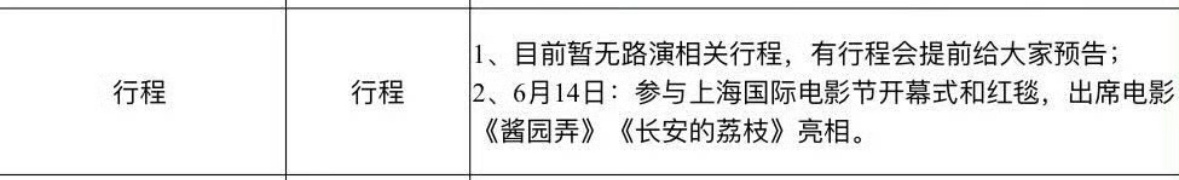 我要求不高两个剧组两套造型就可以🙉 ​​​