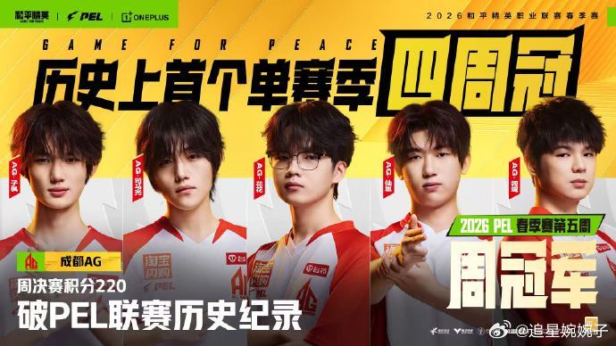 建议严查AG的枪 五周四冠真的不是吹的🤩，周决积分还破了联赛纪录，穿越火线也跟