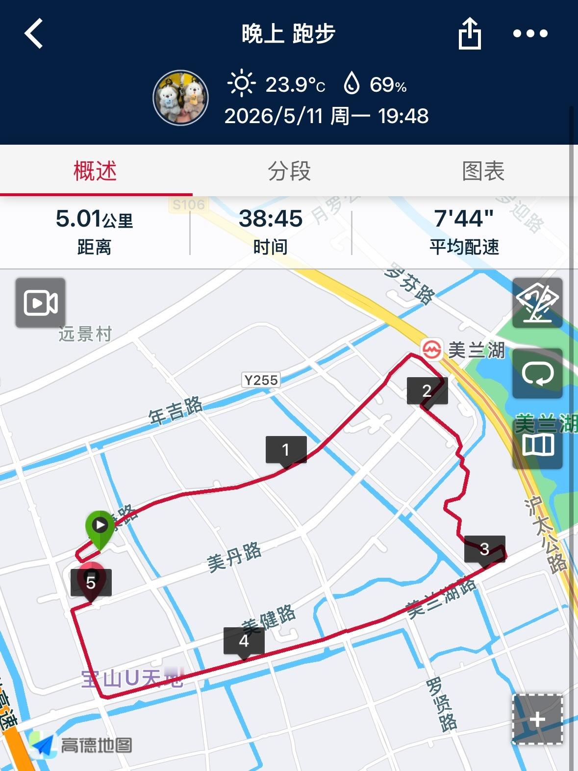 🦞漏发了… 