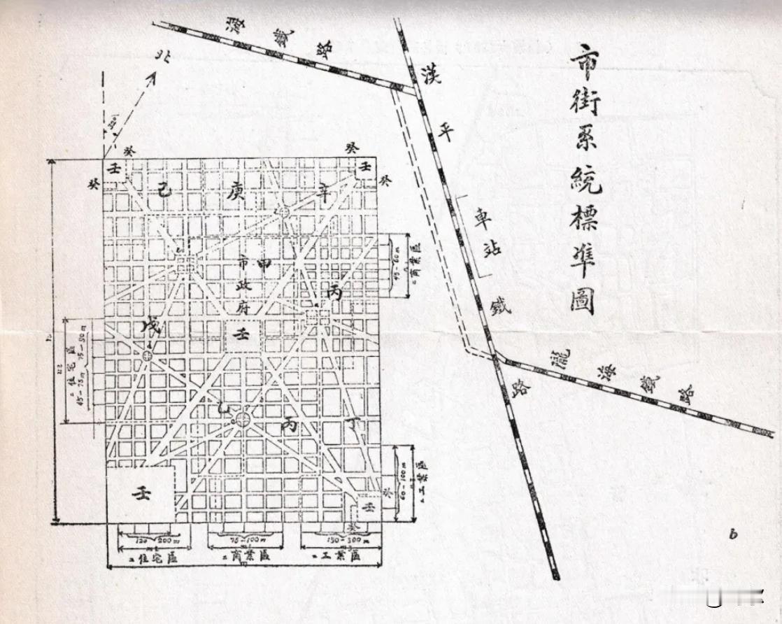 郑州早期新市区的规划，运用了十天干！看后才知道奥妙所在！！
在古代中国，人们用十