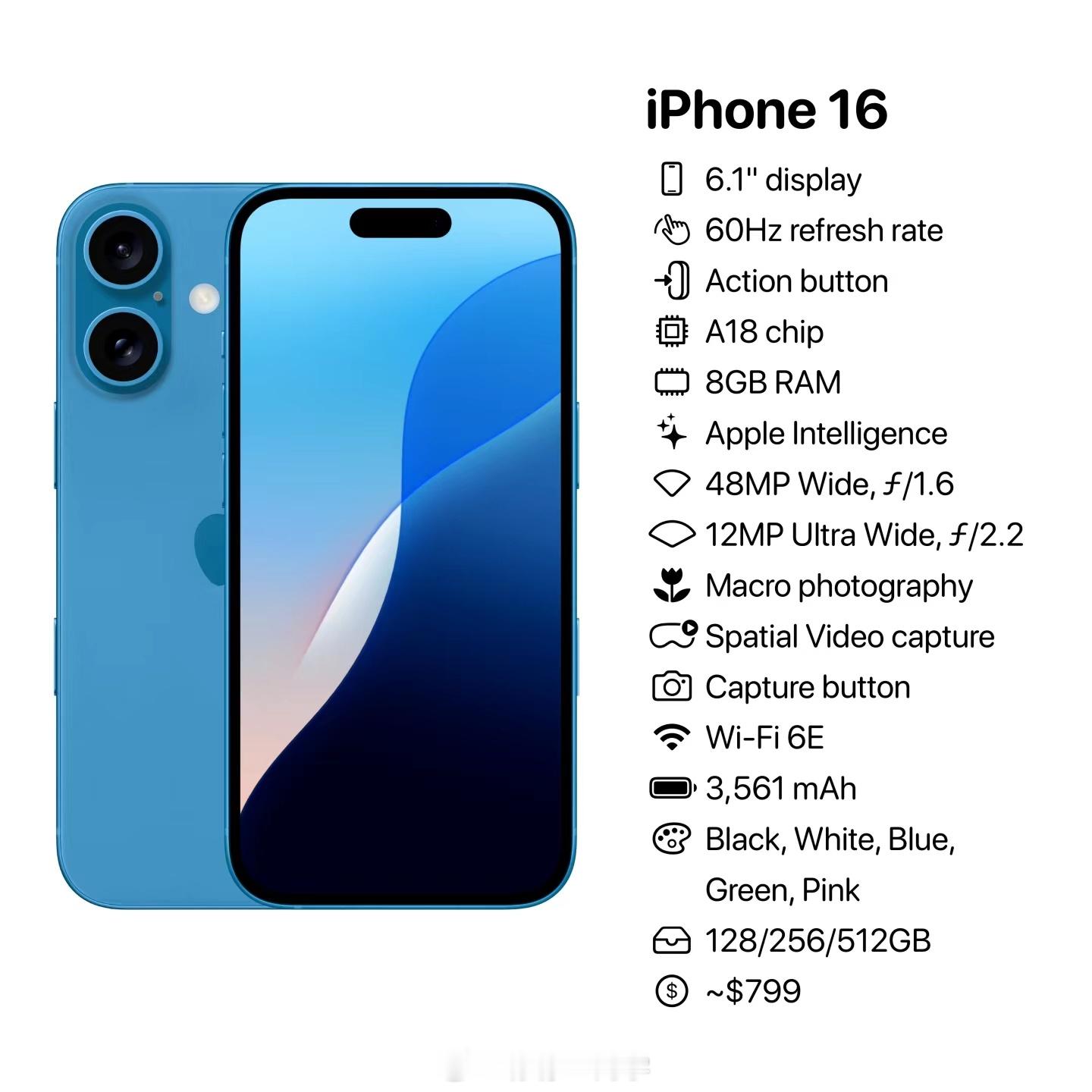 #你几年换一次iPhone#我一般都是一年一换机，而且都会首发首批今年应该也会首