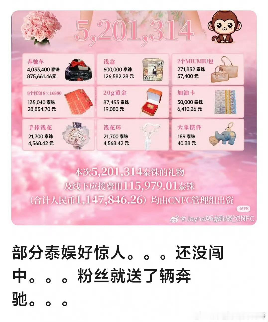 泰娱和韩娱真的是最能收礼的，最近几年韩娱妹都有自尊心不送的那么厉害了，但是泰娱妹