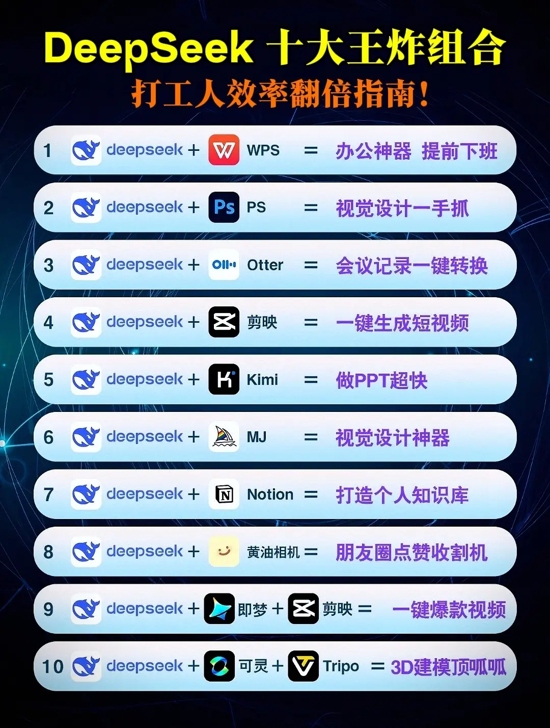 🔥国内第一本DeepSeek保姆级教程首发上市！ 🌎普通人抢夺红利...