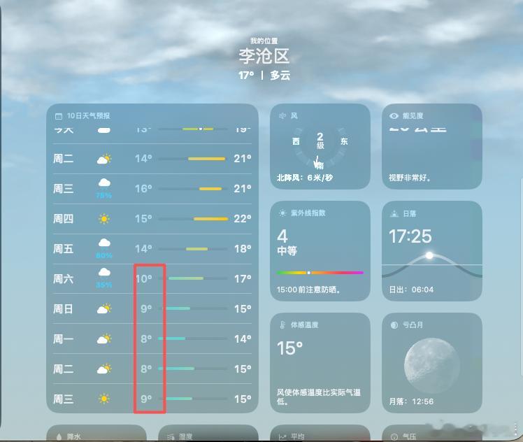 南方降温你的降温我的降温好像不一样，看看俺们大北方的温度吧[泪] ​​​