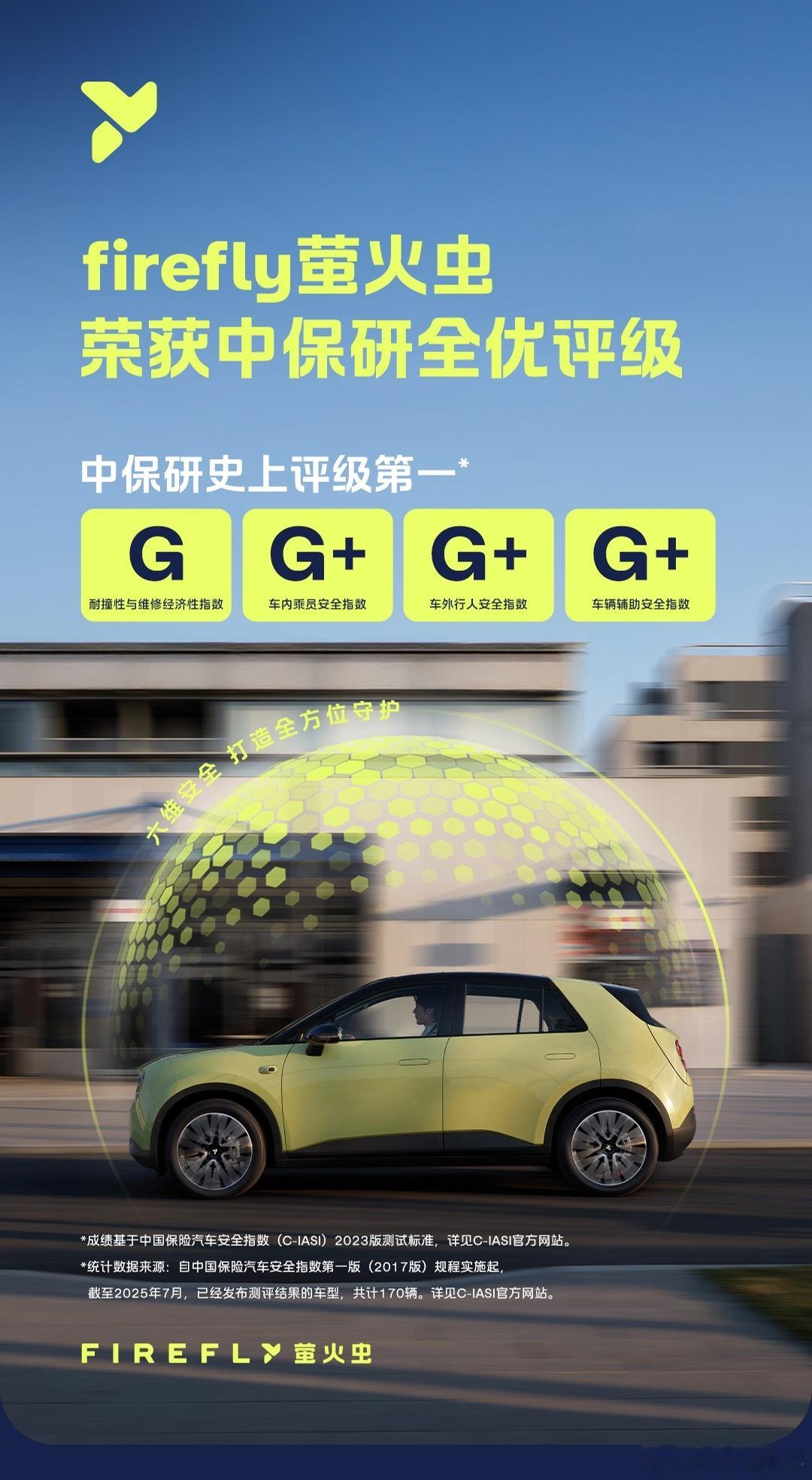萤火虫啊，你有点不讲武德。你一个小车怎么安全性能比友商的大suv的评级还高，更何