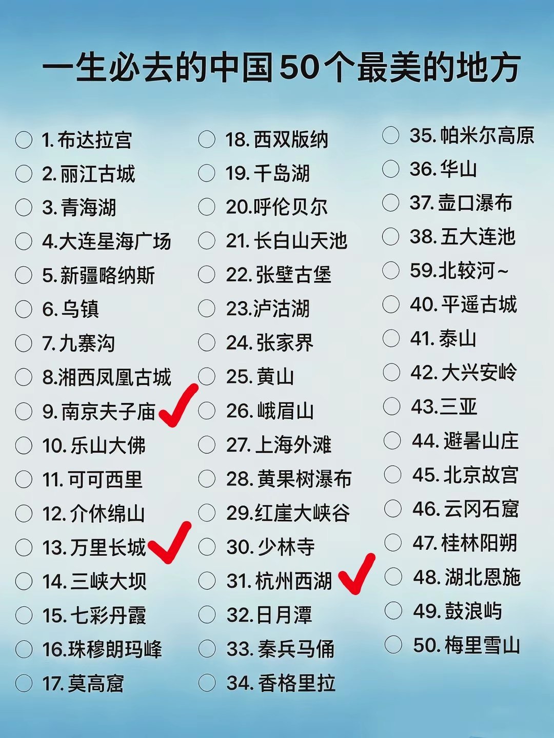 没想到去北京好几次都没去故宫，上个月本来想去的约不上，也是太热了 北京去过的景点