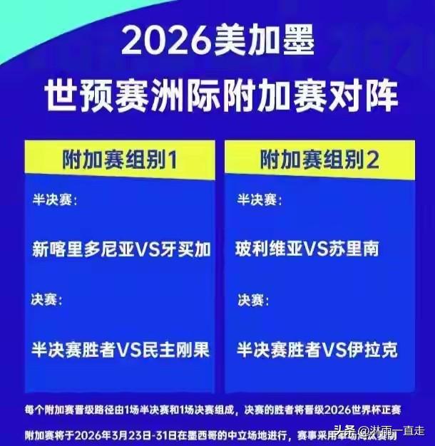 伊拉克足协声称要退出世界杯预选赛附加赛！伊拉克本来可以和玻利维亚踢附加赛，争取最