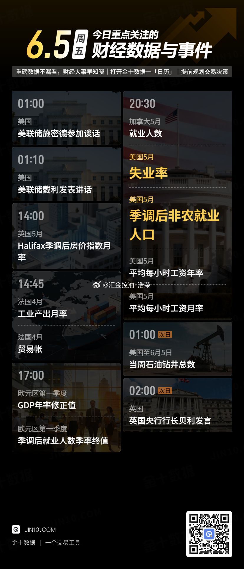 今日重点关注的财经数据与事件：2026年6月5日 周五