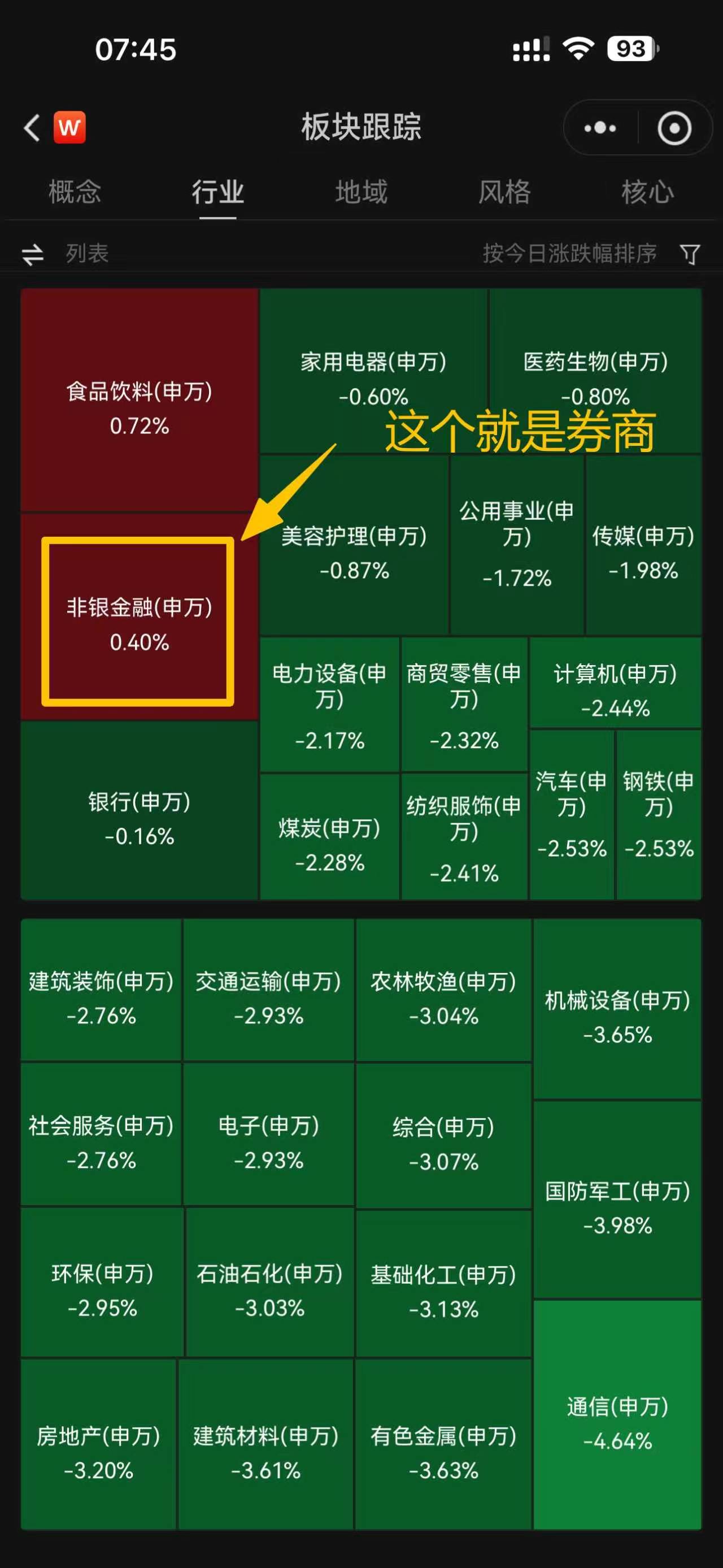 喜报！昨天“神秘力量”明牌出手了！信号一：科创50ETF、沪深300ETF都有异