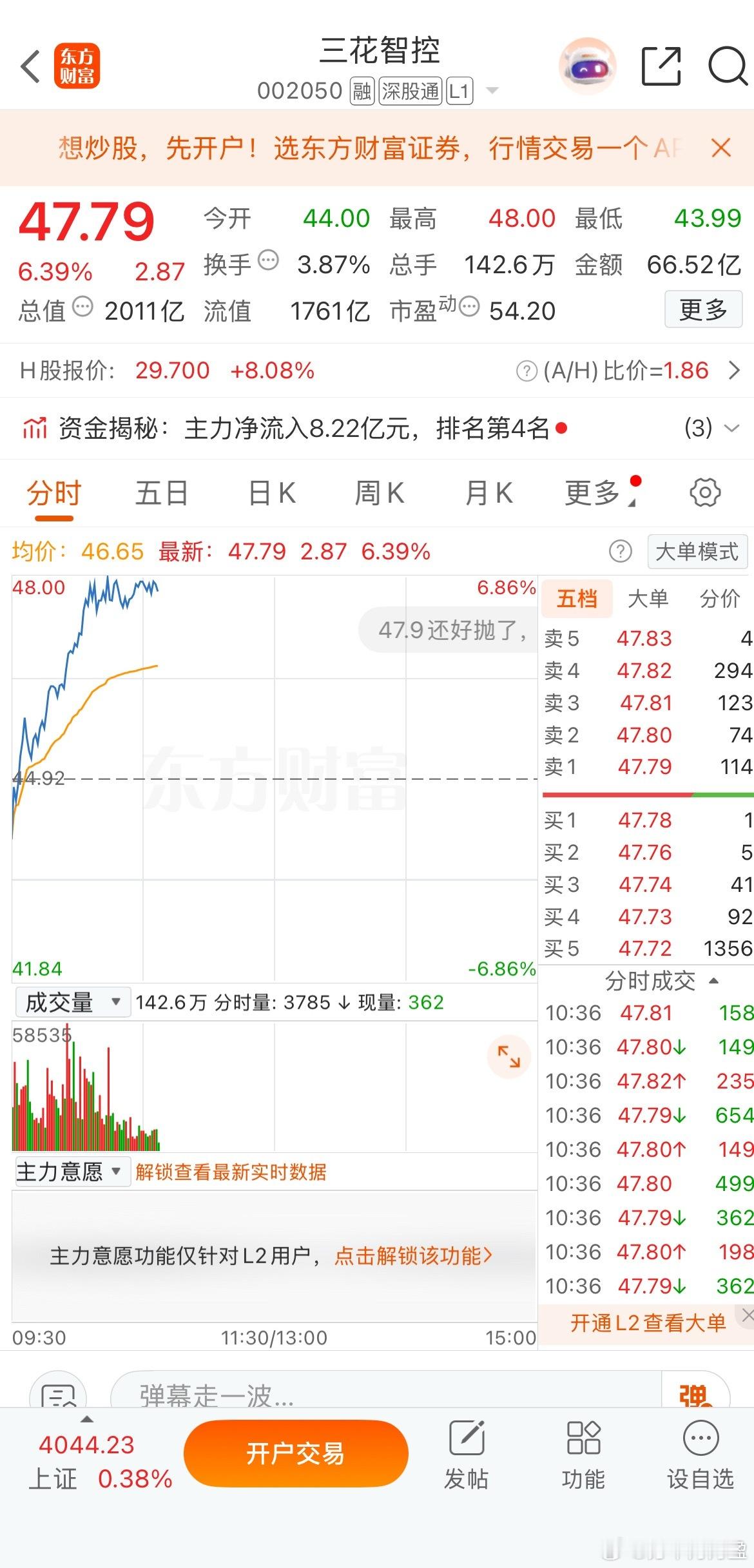机器人今天确实是群攻模式，大屁股都动了，卧龙电驱也是几百亿市值，三花智控千亿，绿
