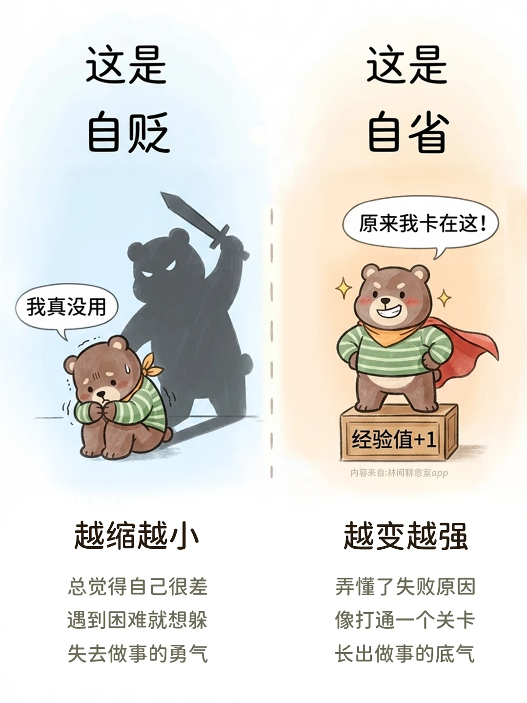 你是在“自贬”还是“自省”？