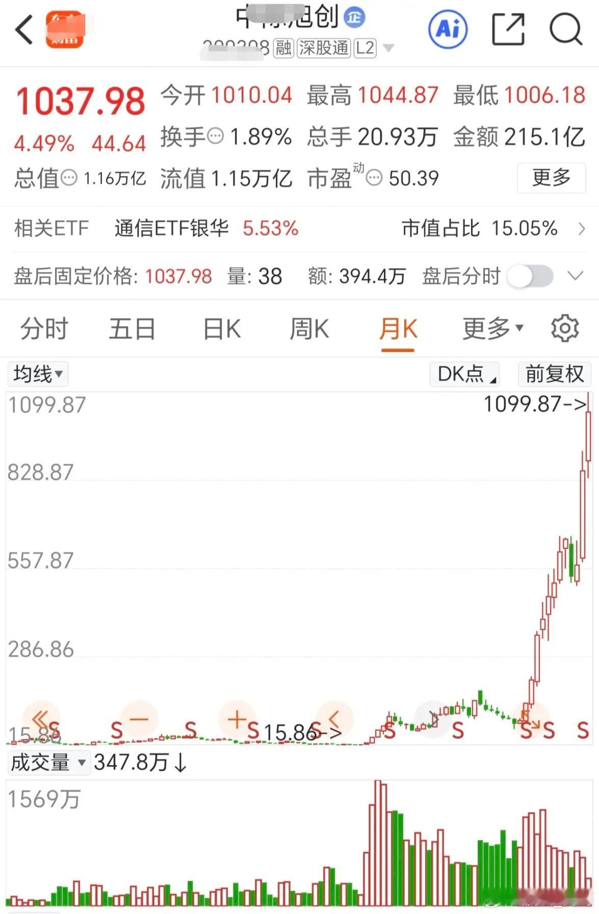 股价不断新高一定有原因！搞清楚背后逻辑，追高才能游刃有余很多人看到股价创新高就害