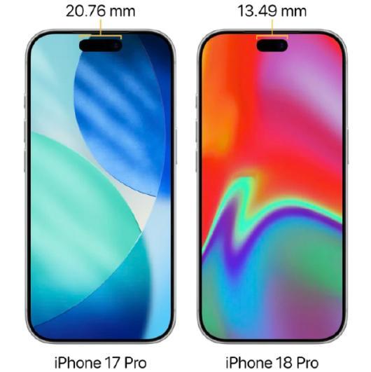 曝iPhone18Pro首发第二代灵动岛苹果终于动灵动岛了！iPhone18 P