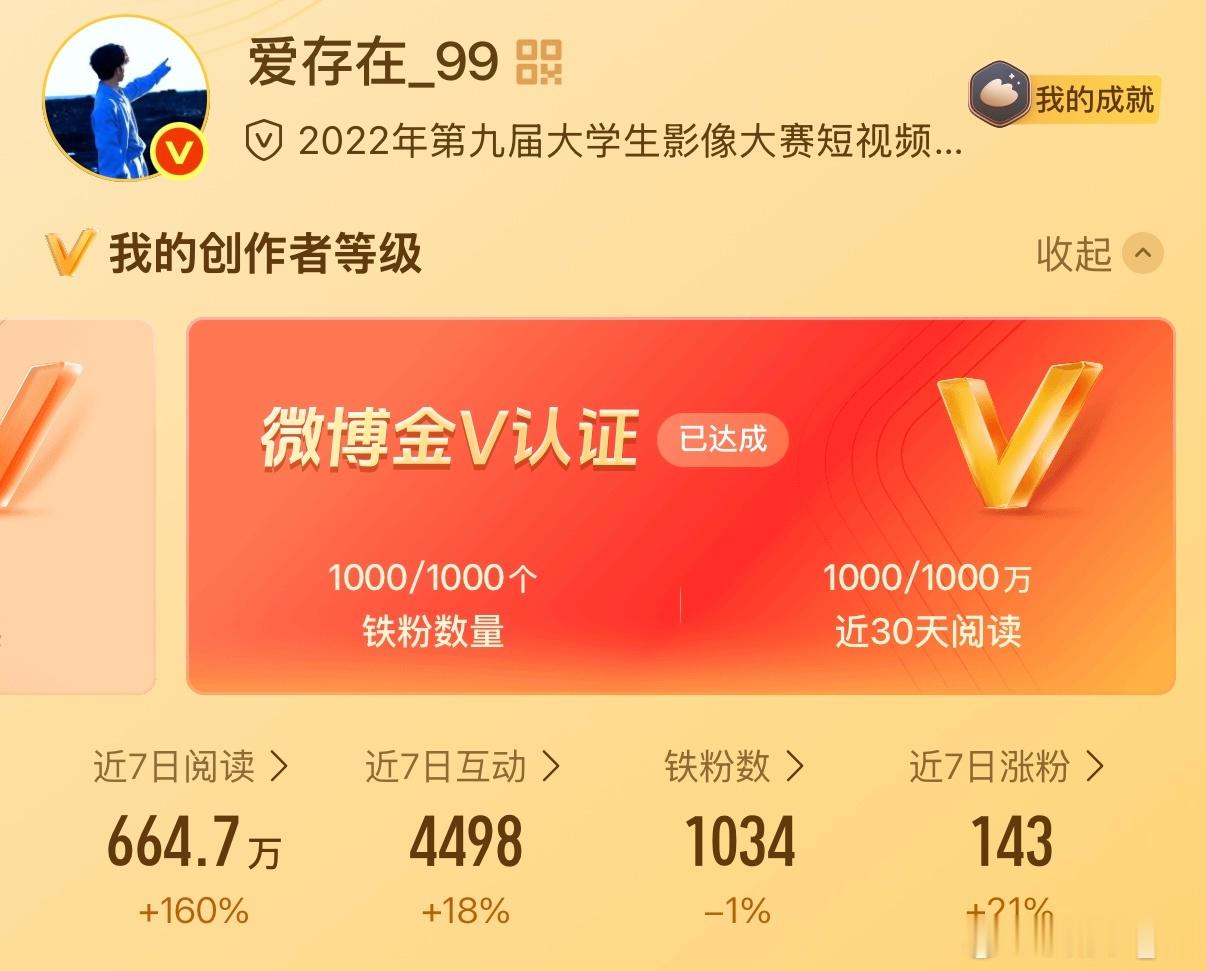 俺又又又来求咚咚了真的是要完蛋了这个铁老婆老公们