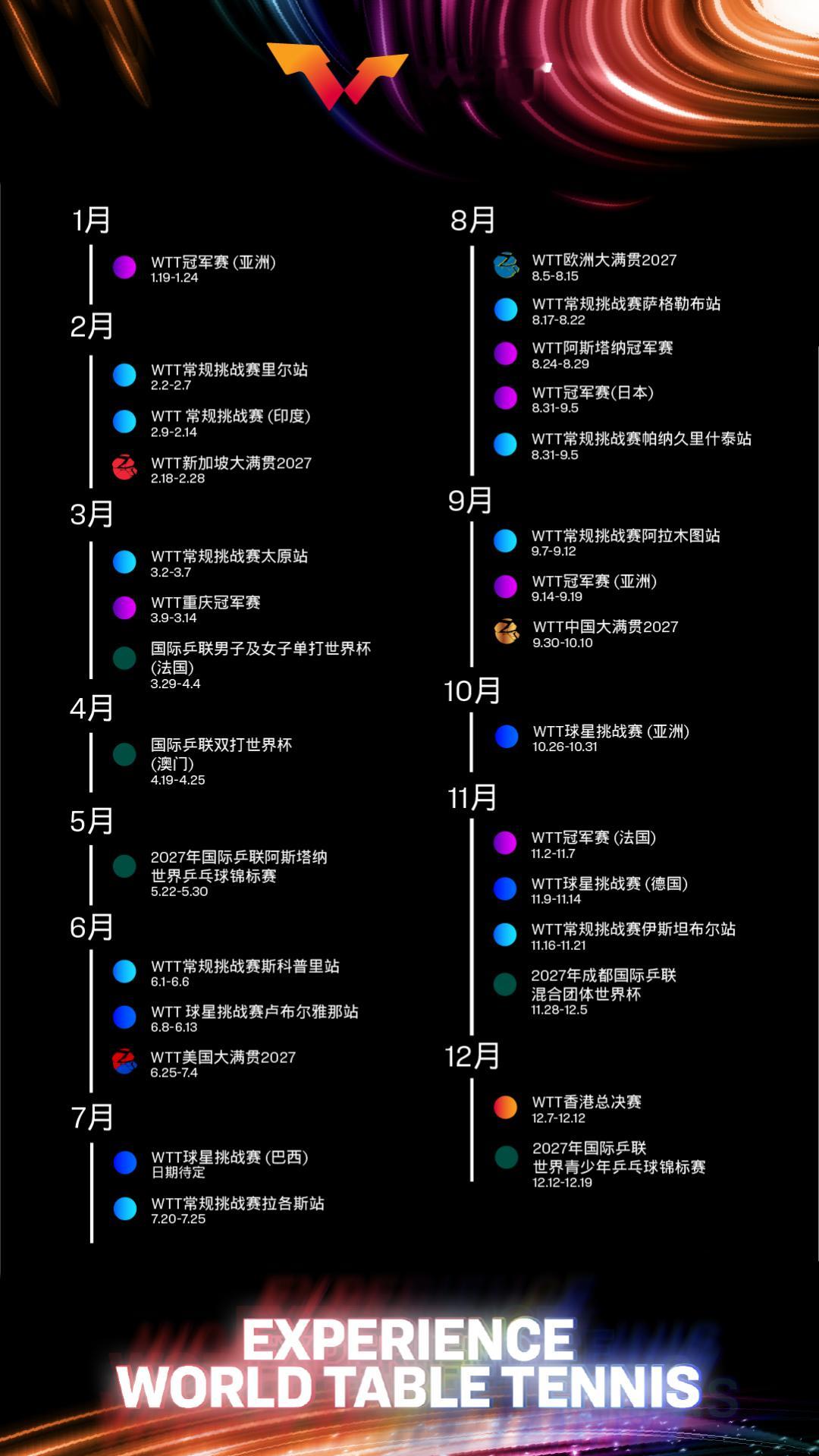 通稿里两张赛历时间有不一样的啊[红牌] ​​​