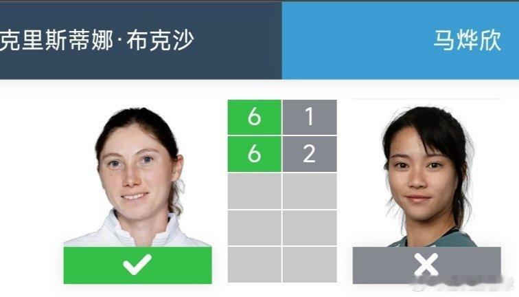 WTA250香港站🇭🇰女单第一轮资格赛晋级的马烨欣🇨🇳1-6/2-6不敌