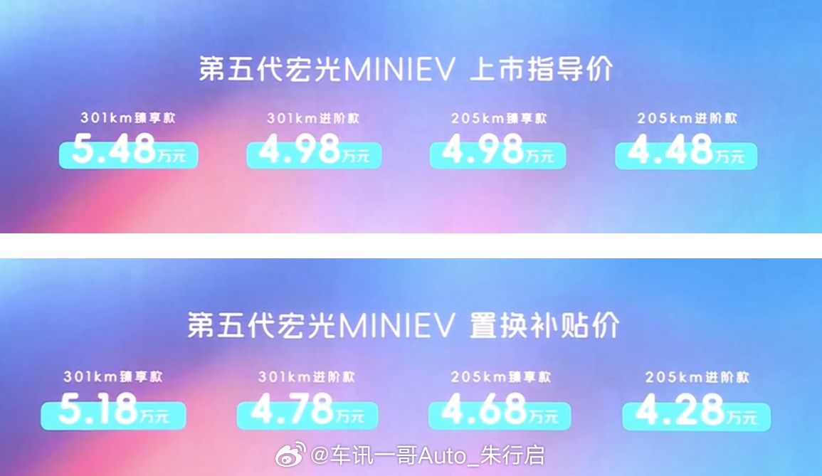 第五代宏光MINIEV上市，4.48万起，本次上市车型均为四门版本，可选205公