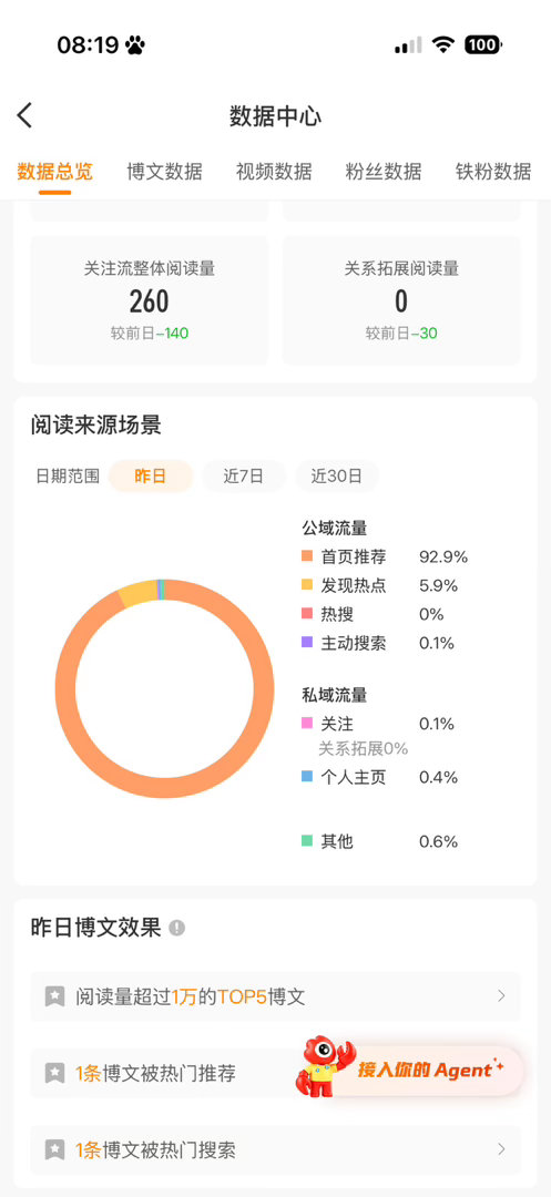 [舔屏]tjt 我爱你 微博我爱你​​​