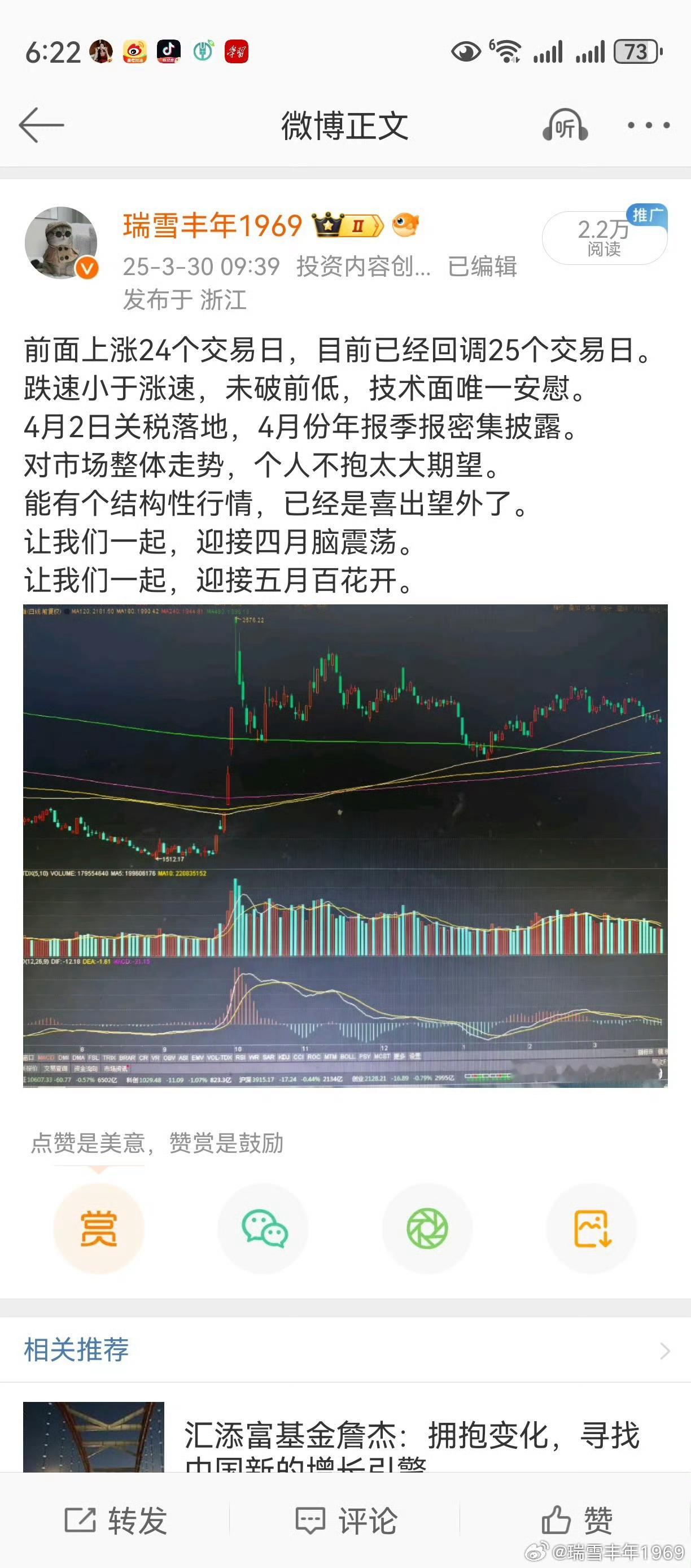 这个，啊，老鸭说的是纳斯达克。4月脑震荡，5月百花开，6月艳阳天，全中！牛皮不是